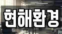 현해환경
